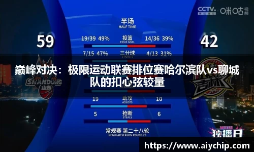 巅峰对决：极限运动联赛排位赛哈尔滨队vs聊城队的扣心弦较量