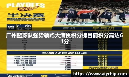 广州篮球队强势领跑大满贯积分榜目前积分高达61分