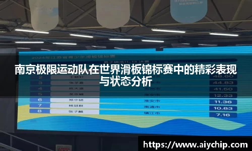 南京极限运动队在世界滑板锦标赛中的精彩表现与状态分析